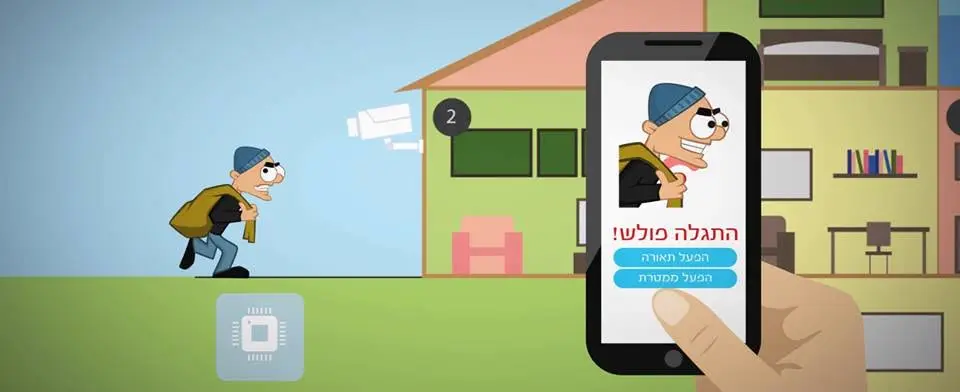 איך מערכת חכמה מרתיעה פורצים — Usmart